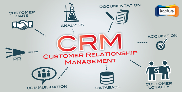 crm software India, best crm software in India, crm software companies in India, crm software development companies India, CRM software solutions companies in India, CRM software services company India, CRM softwares India, customer relationship management software India, customer relationship management software system India, crm enterprise software solutions India, crm erp softwares India, popular crm software India, crm software service provider India, crm software professional services India, crm software for professional services