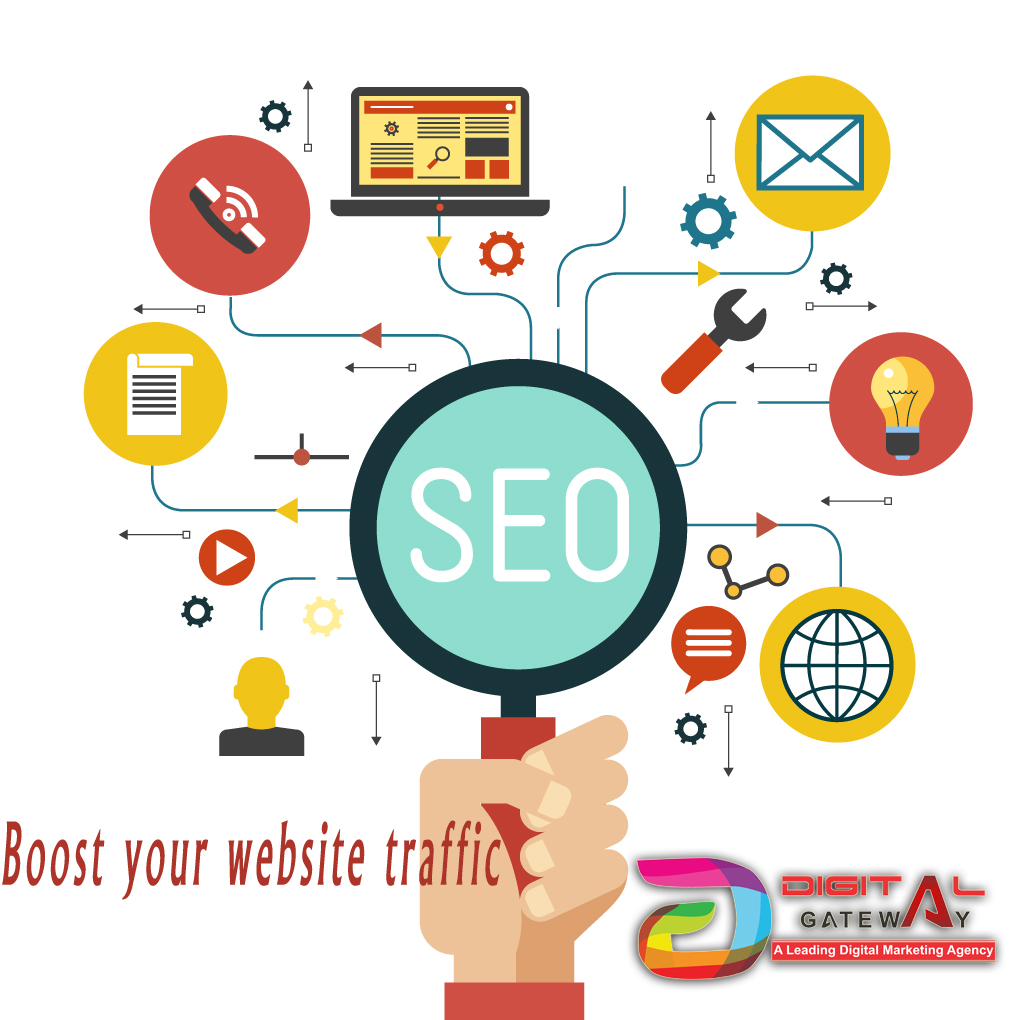 seo software for website, best seo software for website, software for website, best seo software, seo software provider for website, seo website software, seo software consultant for website, seo software, seo software services for website, seo software executive for website