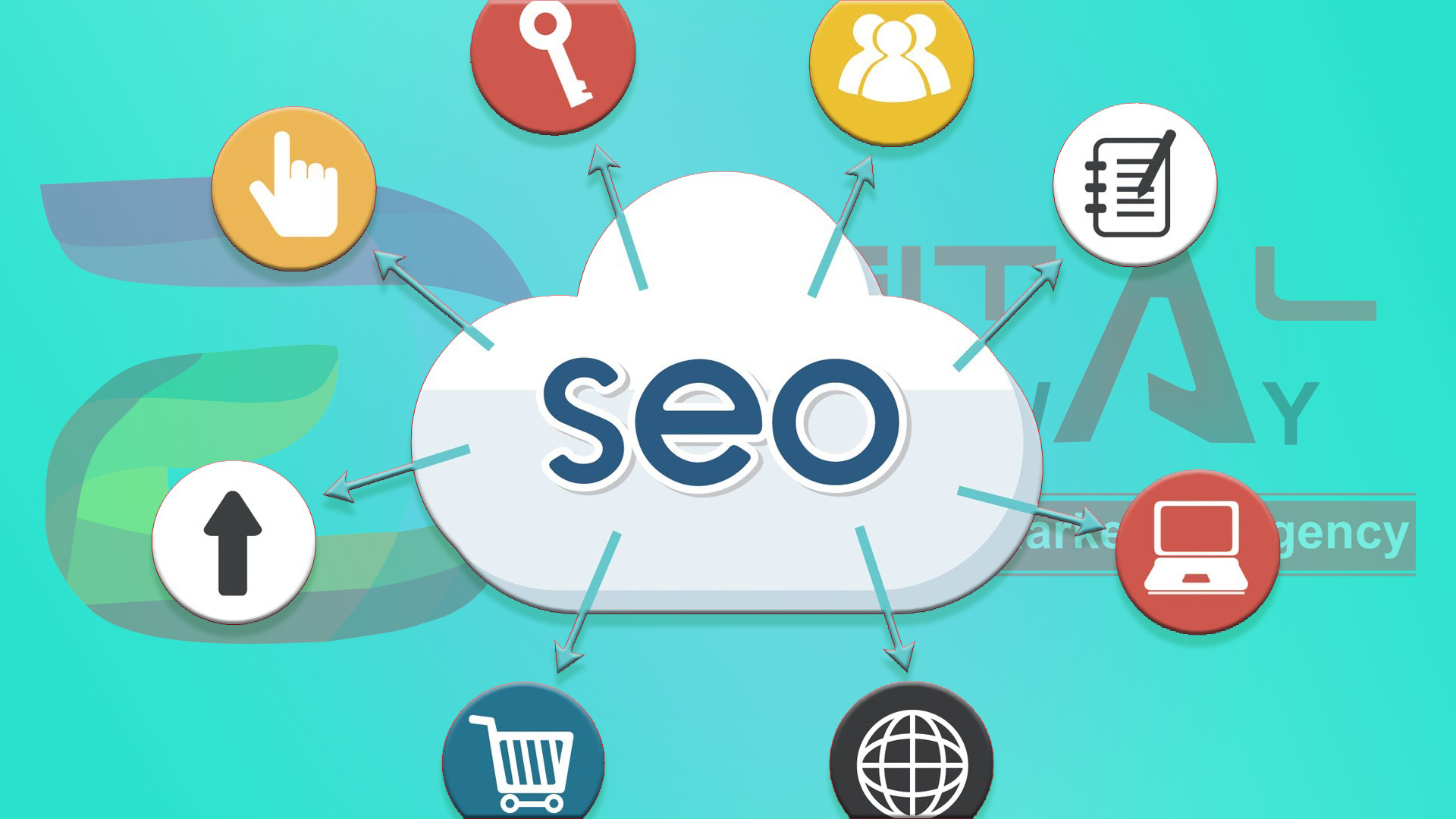 seo software buy, seo content writer software buy, best seo software buy, software buy for seo, software buy, seo software, seo software agencies, best software buy, seo software buy online, software buy India, seo software buy in India, seo internet software buy online, seo software buy company, seo tools buy, seo software companies
