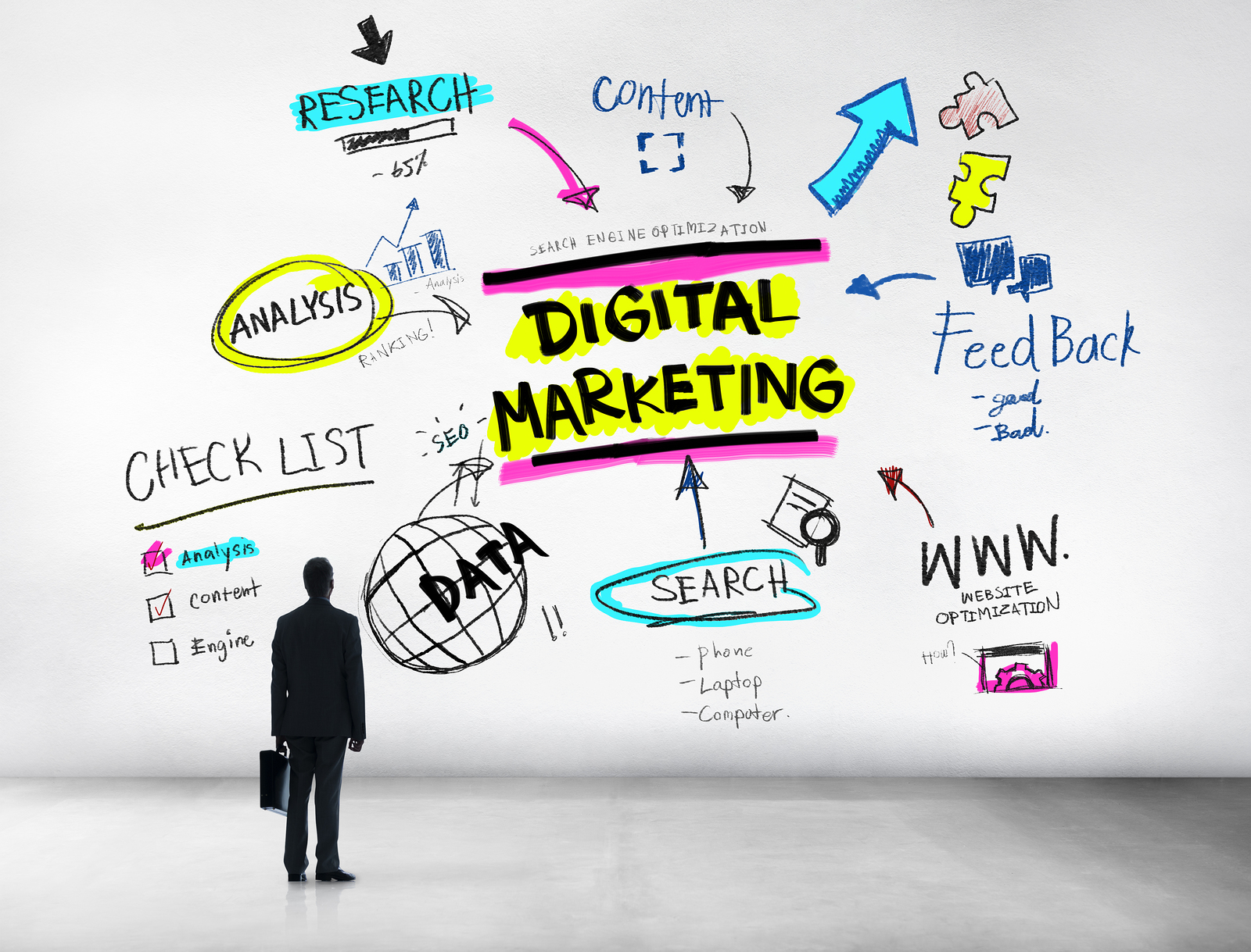delhi digital marketing, Digital Marketing delhi, digital Marketing training delhi, digital Marketing agency delhi,  digital marketing course in delhi