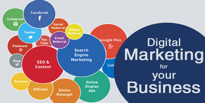 Digital Marketing noida, Digital Marketing agency noida, digital Marketing company noida, digital Marketing services noida