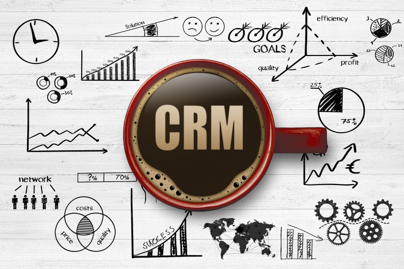 crm-software-mumbai-inr5000-only-crm-software-in-mumbai-crm