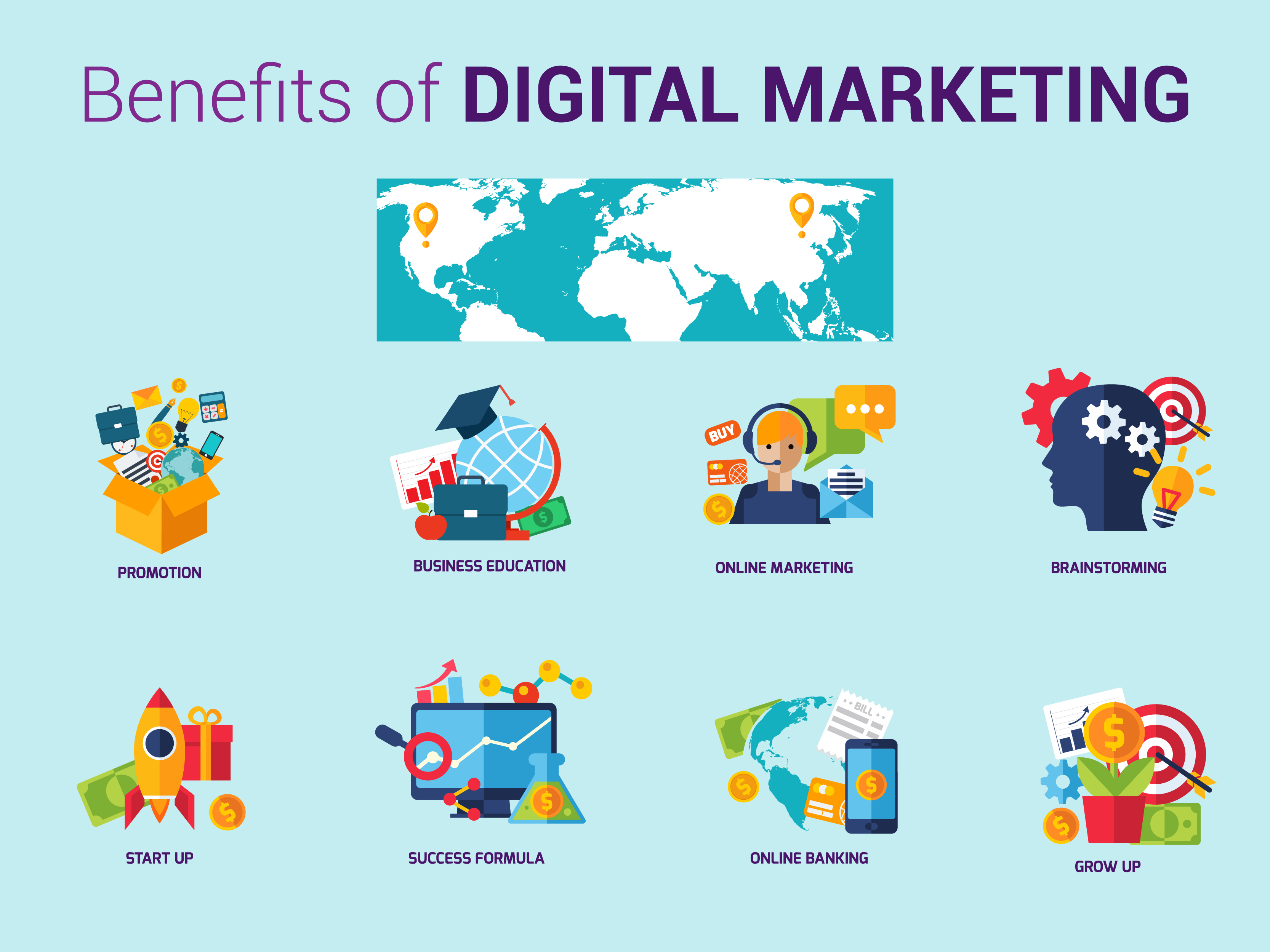 digital marketing, digital marketing benefits, digital marketing 2017