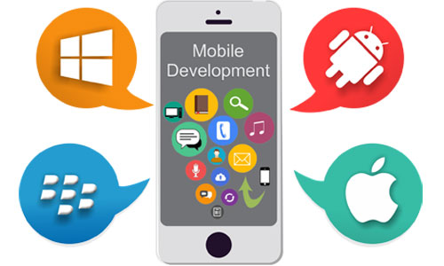 android app development company, mobile application development